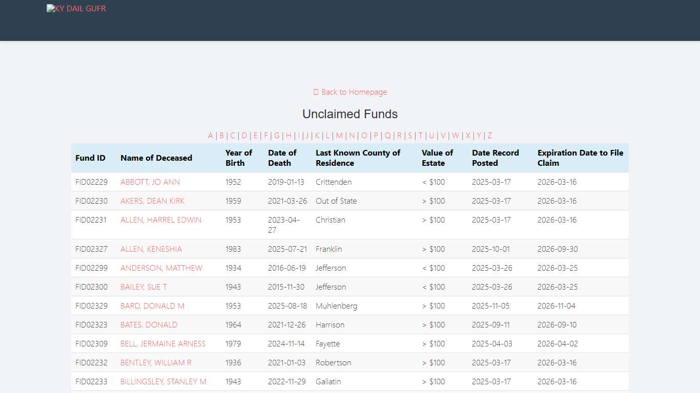 Unclaimed Funds – KY DCBS GUFR